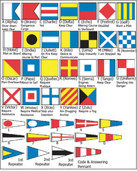 Marine, Intl Code 40 Set, Size 0 Military Flag